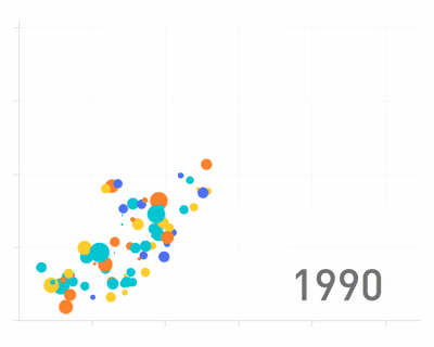 花火数图hanabi-在线数据短视频工具-数可视